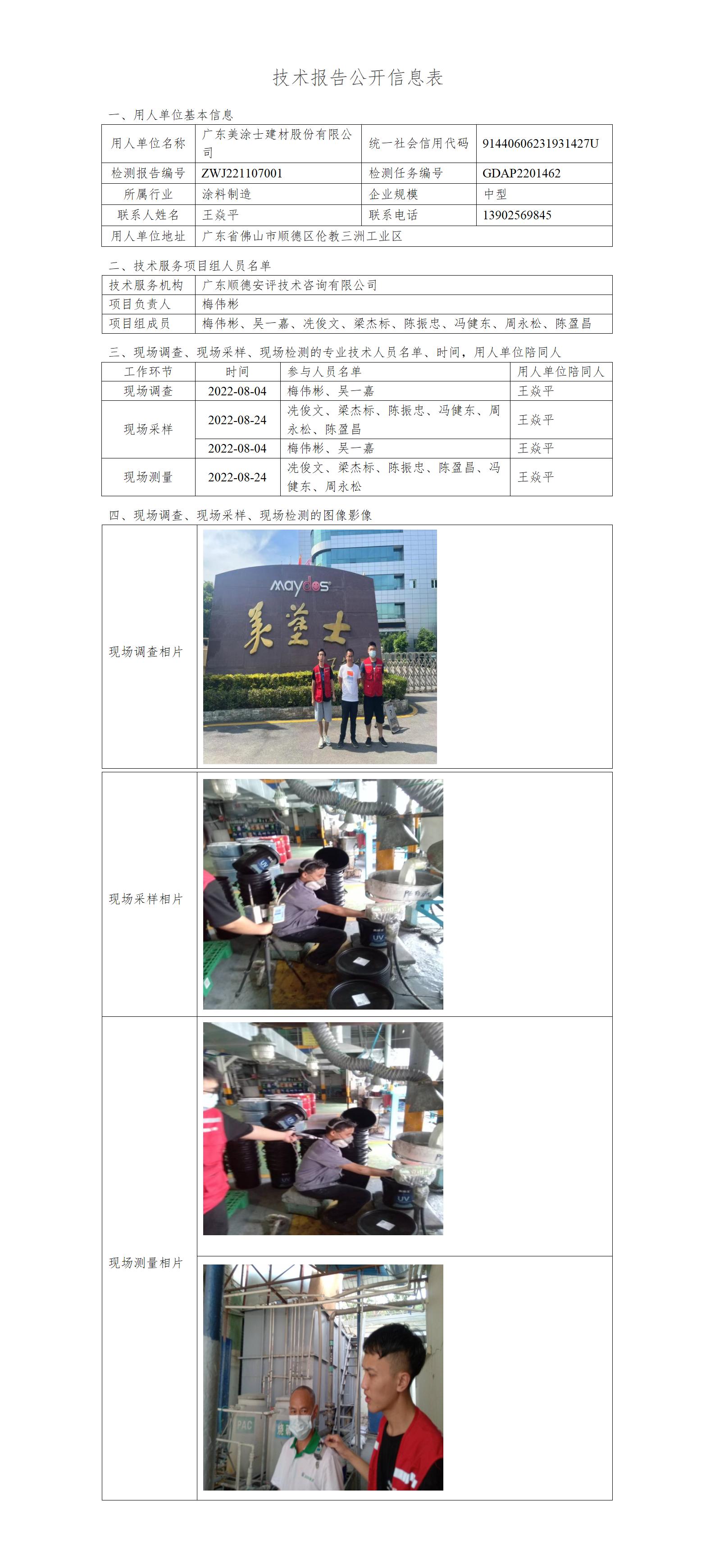 广东美涂士建材股份有限公司-2022-技术报告公开信息表_01.jpg