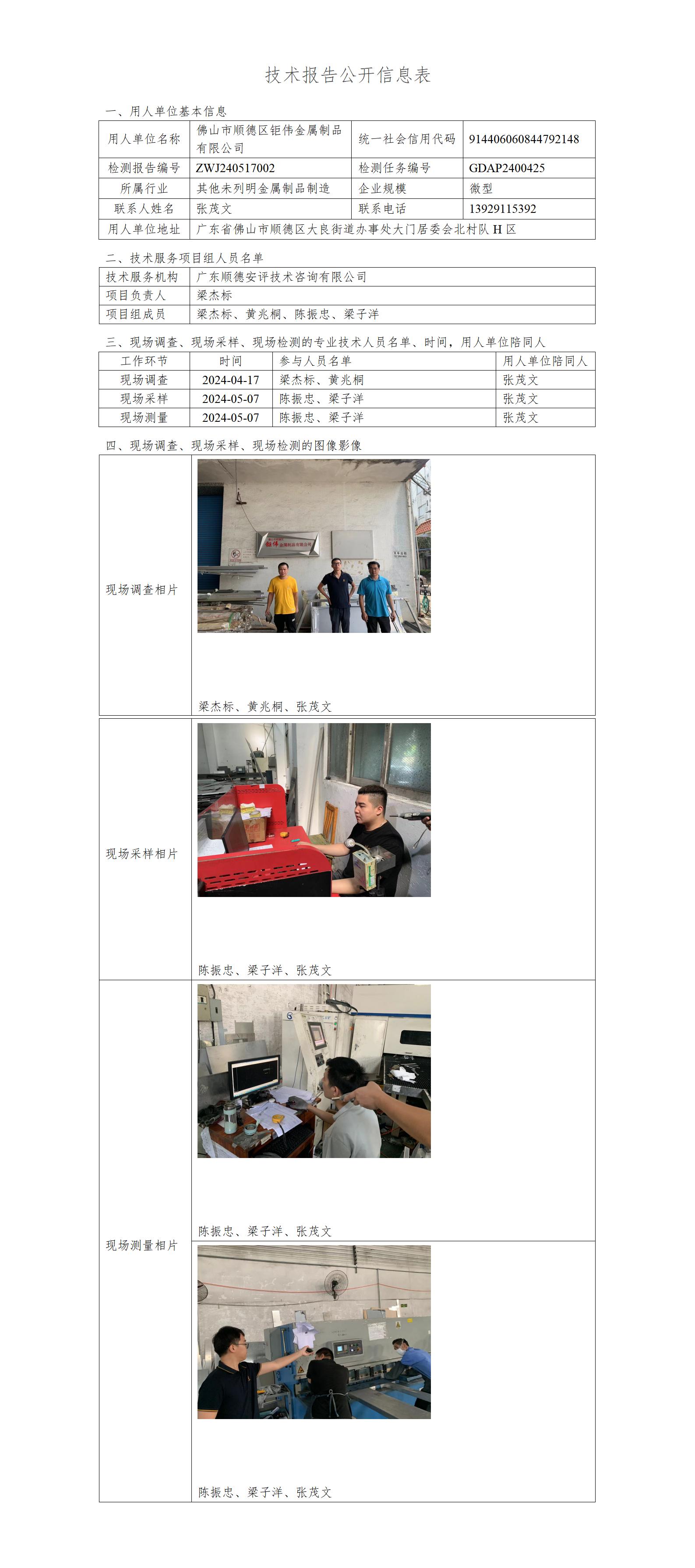 佛山市顺德区钜伟金属制品有限公司-2024-技术报告公开信息表_01.jpg